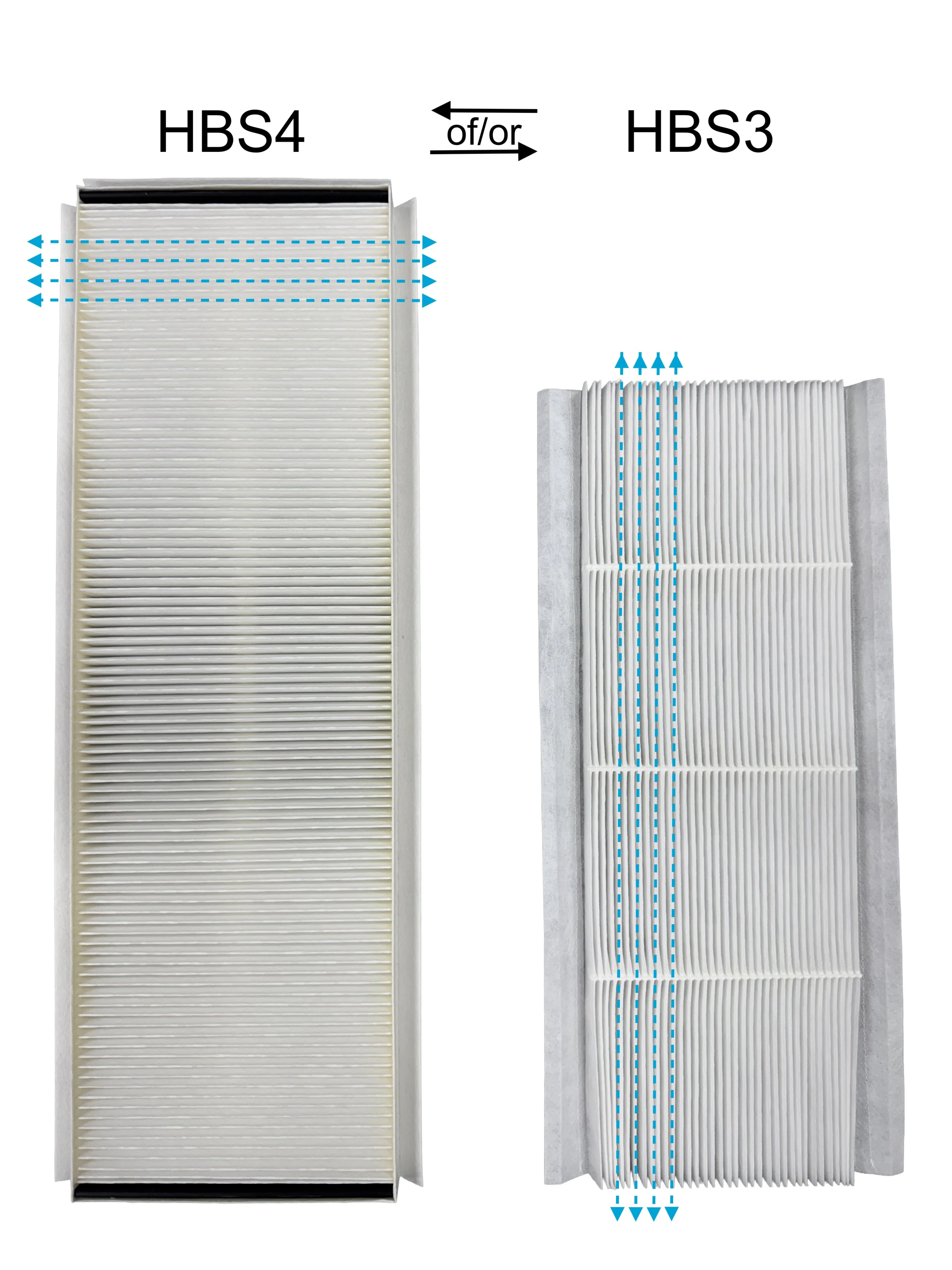 Filterset t.b.v. de WTW-installatie - compactfilter - HBS3 - Hbs00003 34 - HBS00003